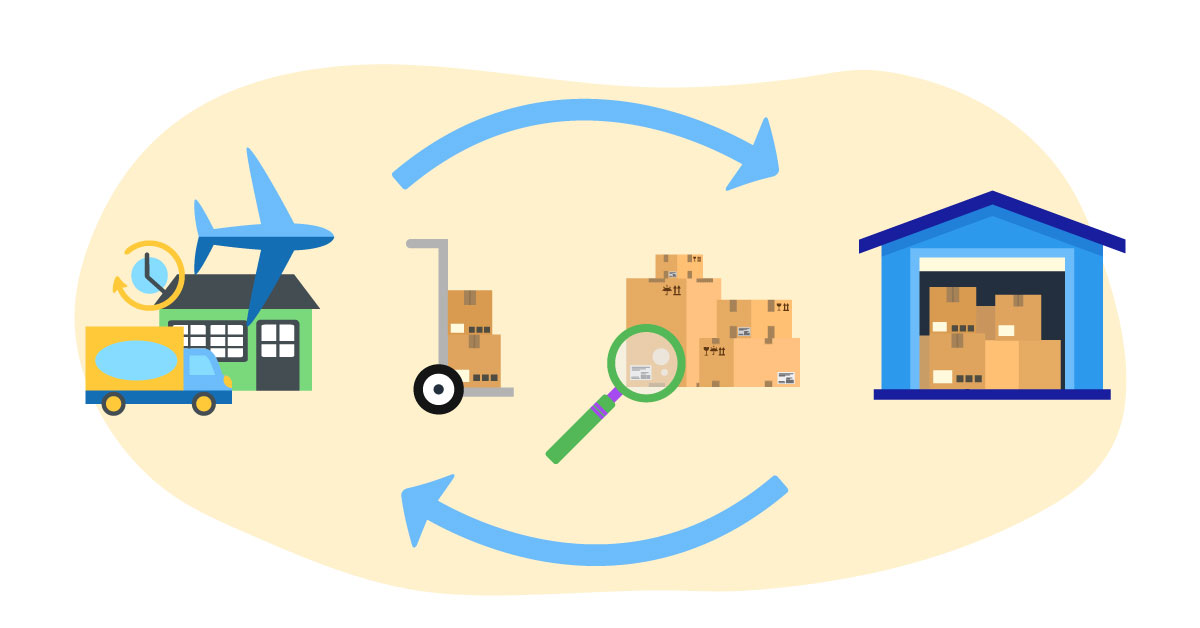 Reverse Logistics in E-Commerce A Complete Guide